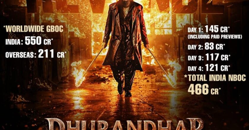 ALL-TIME GLOBAL RECORD OPENING WEEKEND!*